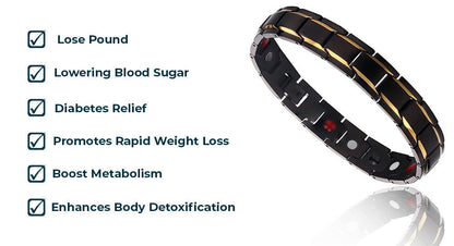 GlucoPulse™ SugarDown ION-Bracelet